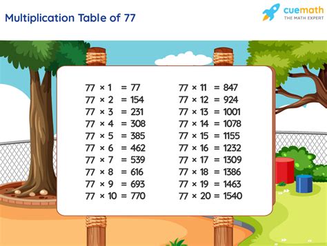 1.56°N 63°E 2.12°S, 77°W what is the city to this coordinates in w.
